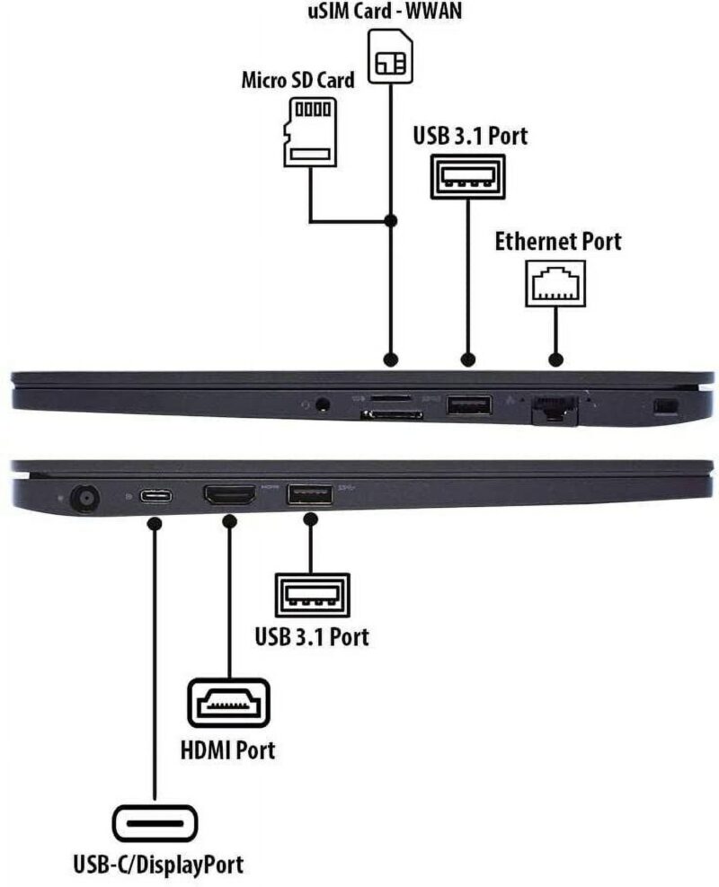 Dell Latitude 7390 Laptop i5-8350U 8GB RAM 256GB SSD FHD 13.3" Windows 11 - Image 4