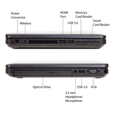 Dell Latitude 6200U i5 Laptop | 8GB RAM | 128GB SSD | 14″ | Windows 11 ...