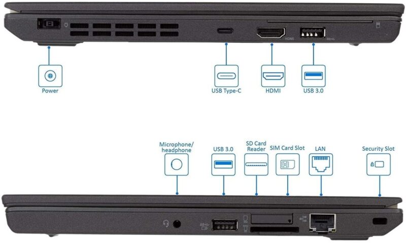 Lenovo ThinkPad X270 Laptop Core i5-7200U 8GB RAM 256GB SSD 12.5" HD Windows 11 - Image 5