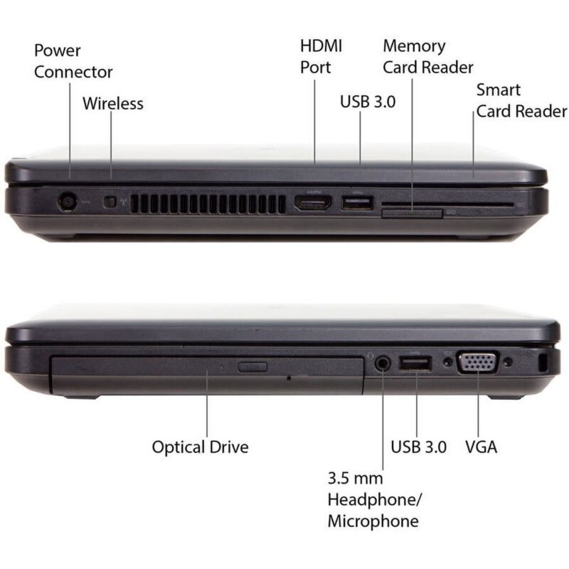 Dell E7440 Laptop Intel i5 4th Gen 4GB Ram 128GB SSD 14.0" HDMI, Warranty, Windows 10 - Image 5