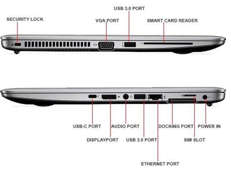 HP EliteBook G3 i5 Laptop | 15.6" | 8GB RAM | 256GB SSD | Windows 10 | Webcam - Image 4