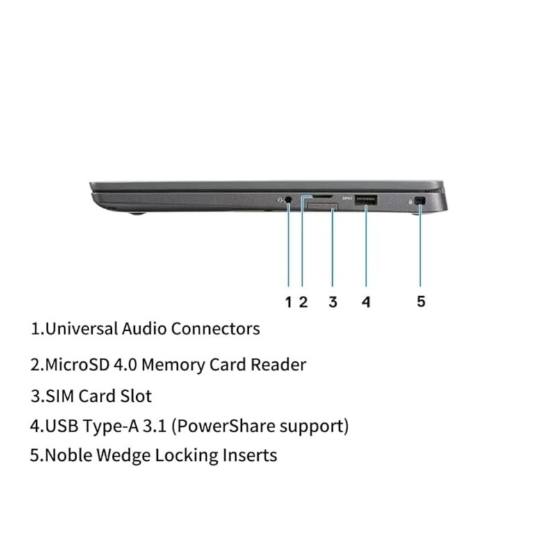Dell Latitude 7300 | 8GB 256GB SSD | Compact 13” Ultrabook with Intel Core i5, Backlit Keyboard & Crystal-Clear Full HD - Image 4