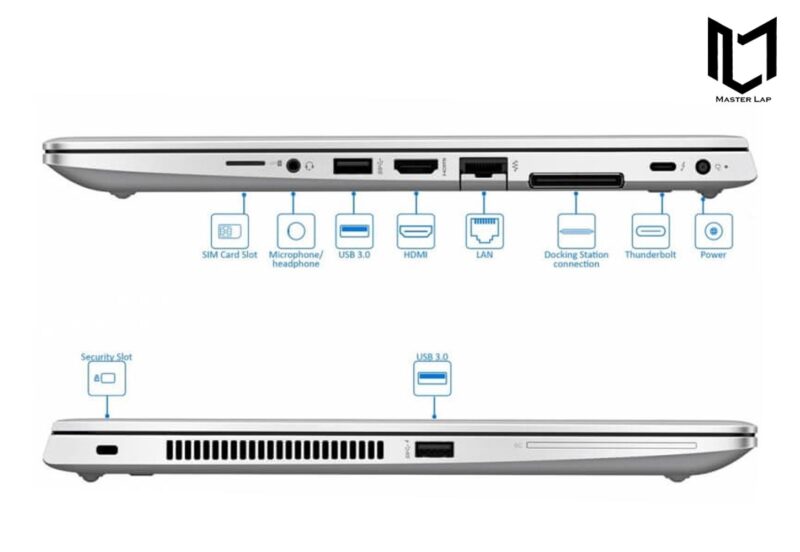 HP EliteBook 840 G6 Laptop | Intel Core i5-8265U | 16GB | 256GB SSD | Windows 11 | Slim and Lightweight - Image 5