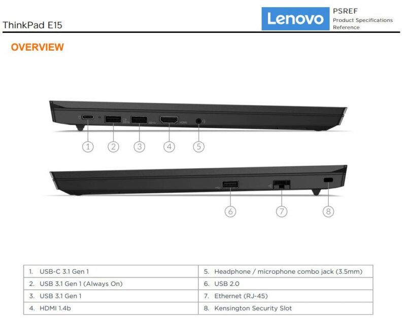 Lenovo ThinkPad E15 Laptop | Intel Core i5-1135G7 | 32GB | 1TB SSD | Windows 11 | Large 15.6” Full HD Display - Image 3